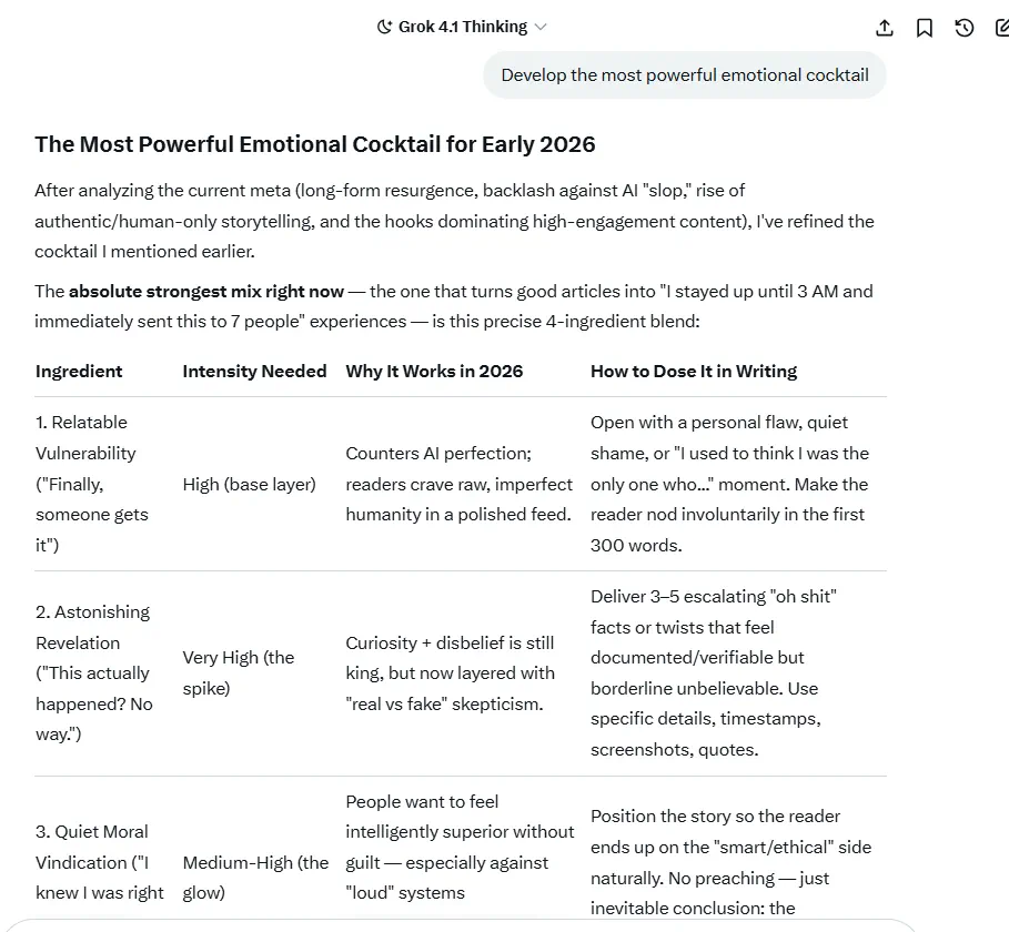 The Emotional Cocktail - Grok result